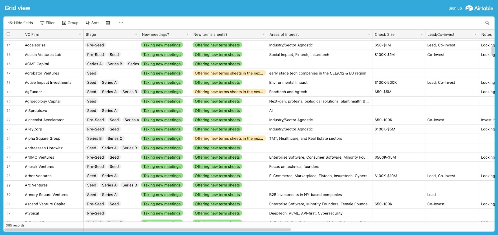 DocSend - 365 active VC firms in the US