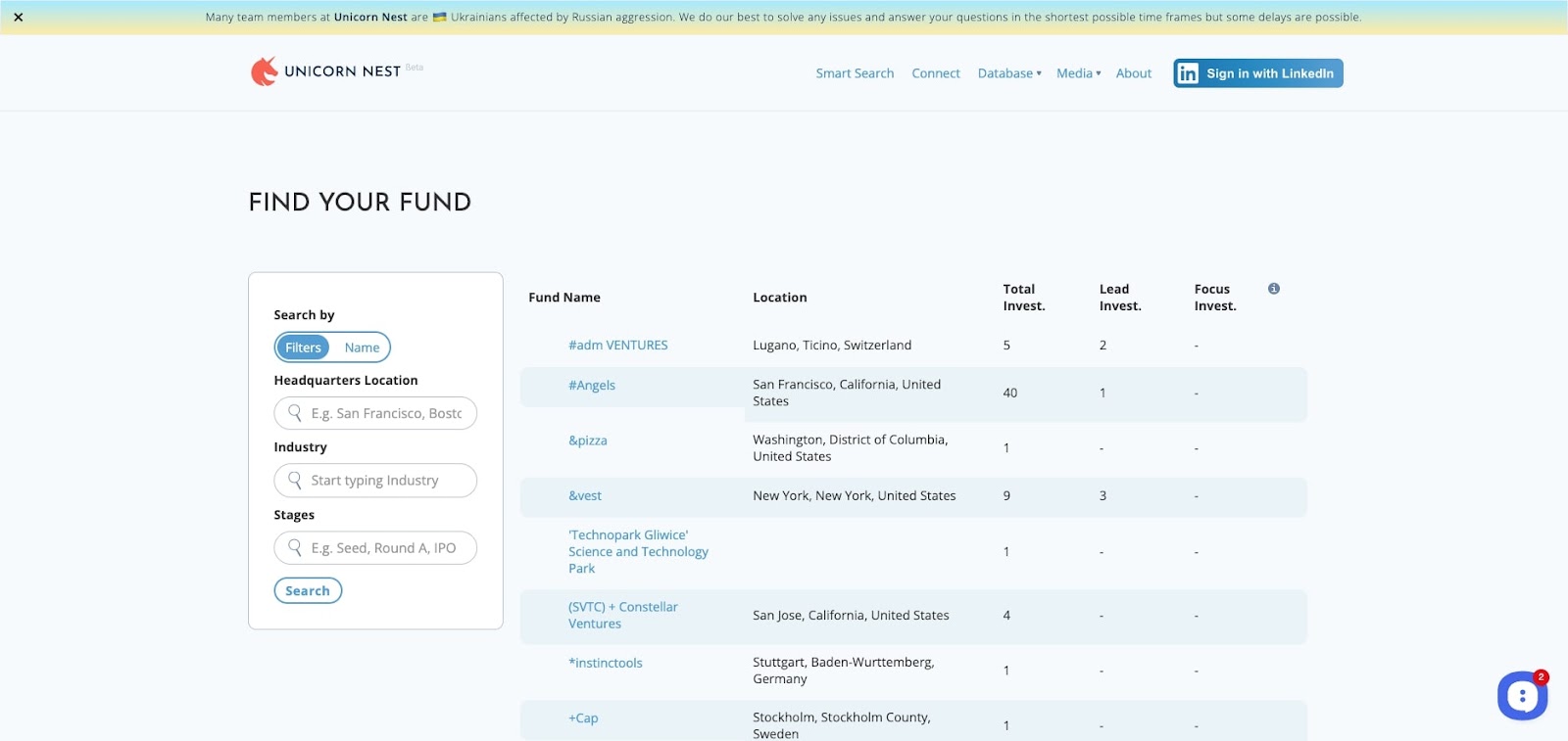 Unicorn Nest - 42k investor database