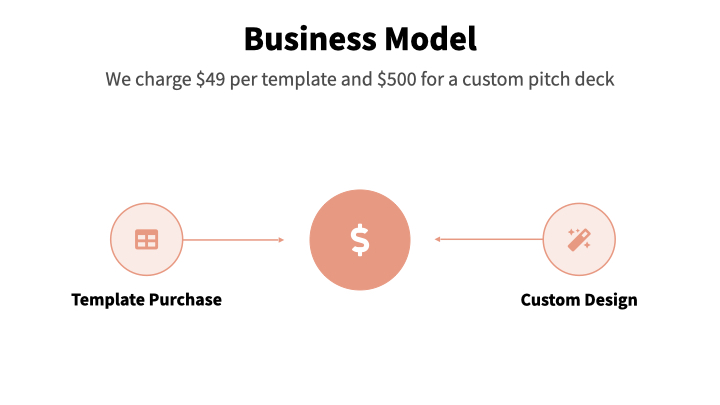 Salmon Pitch Deck Template