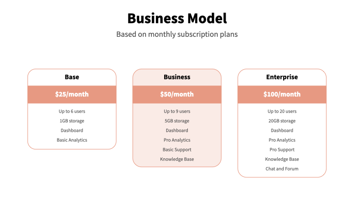 Salmon Pitch Deck Template - Reading Version