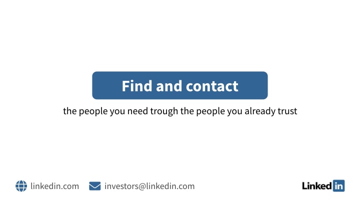 LinkedIn contact slide in corporate design