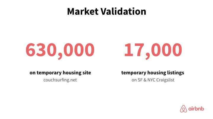 AirBnB Why now slide in corporate design with two key arguments