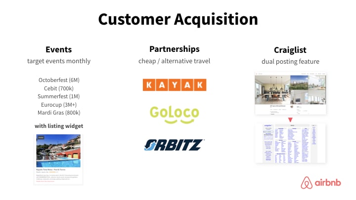 AirBnB customer acqusition slide redesign