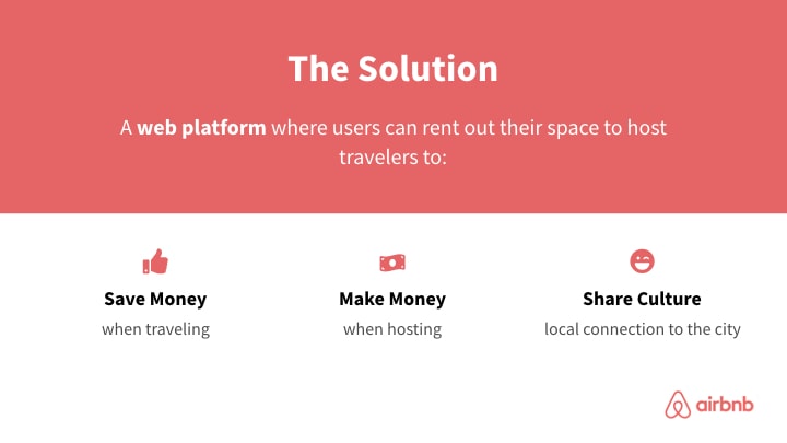 AirBnB solution slide redesign in coporate colors