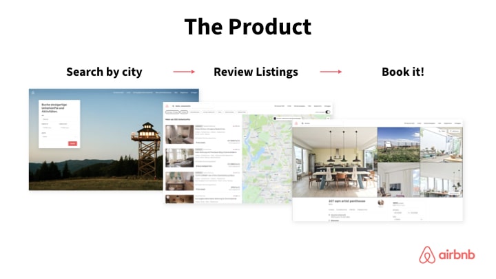 AirBnB product slide example simple design