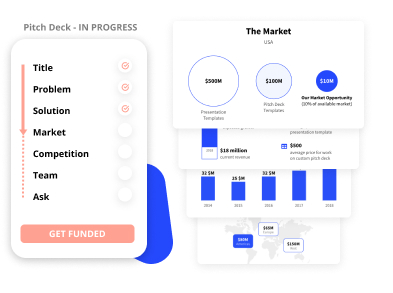 Content of the pitch deck slide