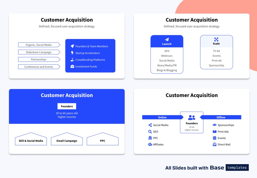 Pitch deck customer acquisition slide different designs