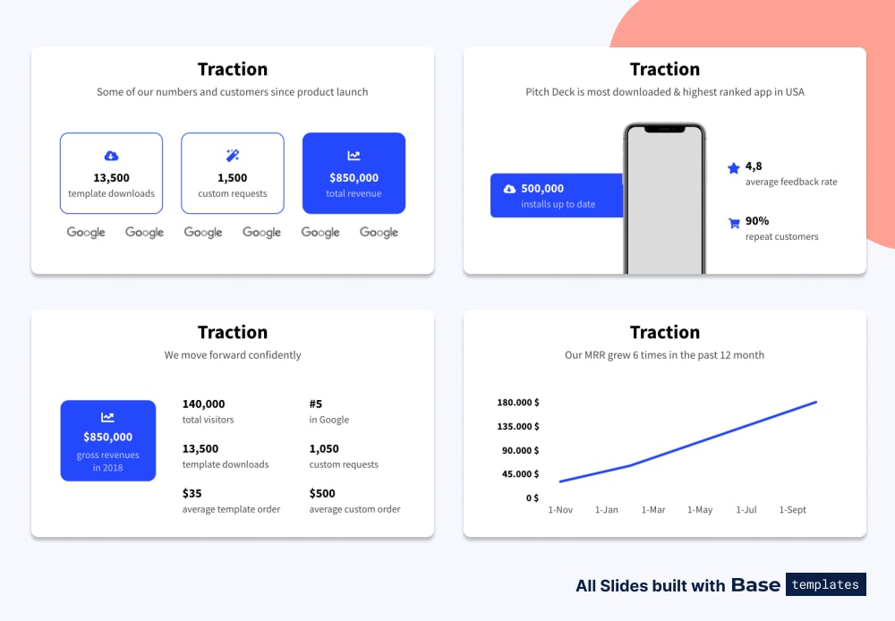 Pitch deck traction slide different designs