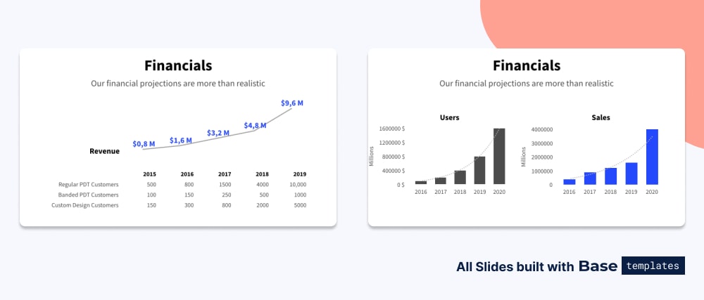 Pitch deck financial slide different designs