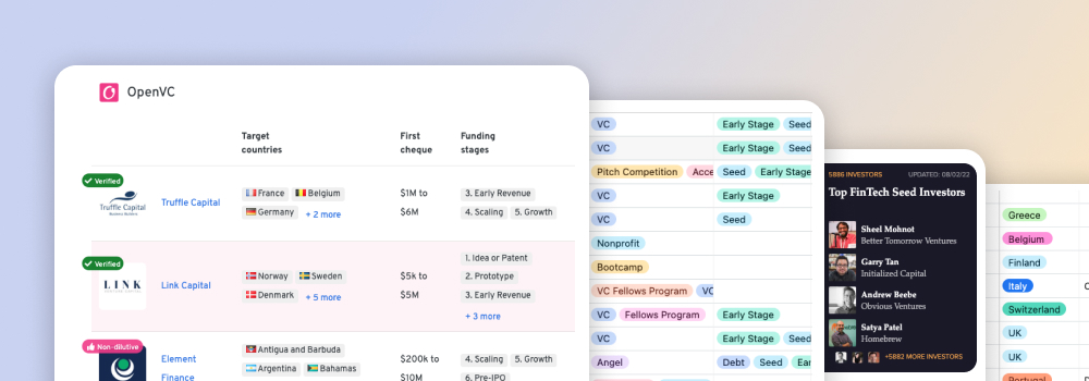 The largest list of Venture Capital Firms - 44 VC Lists