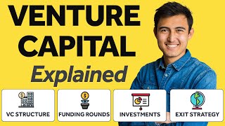 Venture Capital Explained