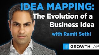 Idea Mapping Example with Ramit Sethi