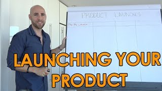 Launching Your Product: Here's What To Do Before Anything Else