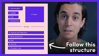 The Perfect Landing Page Structure