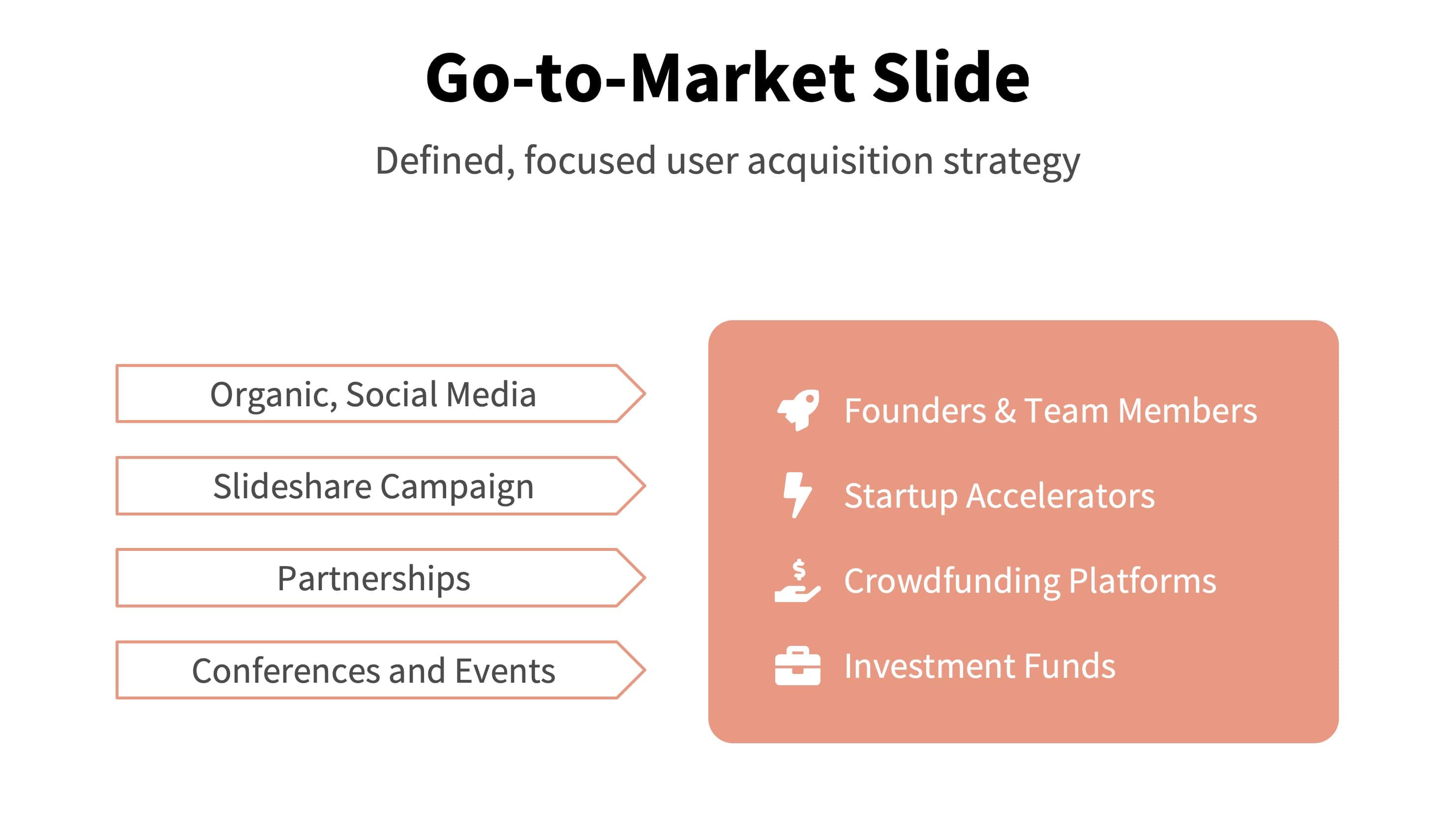 Go To Market Slide Example