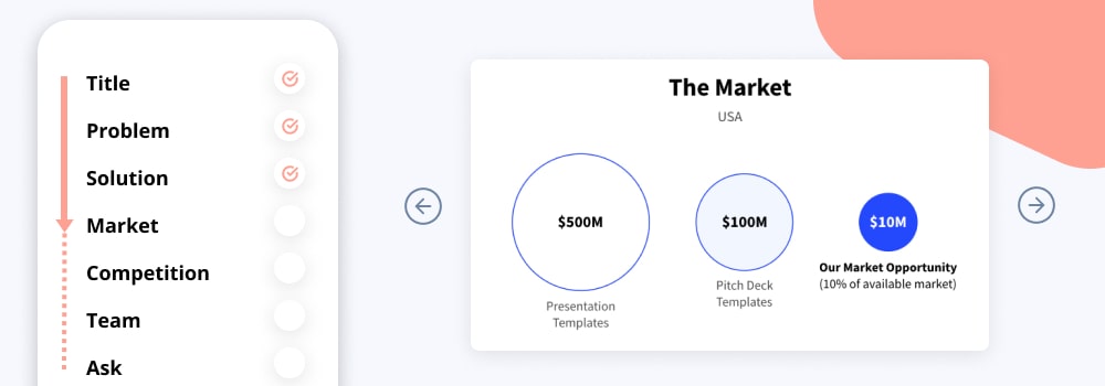 10+ Pitch Deck Slides for Successful Fundraising in 2024