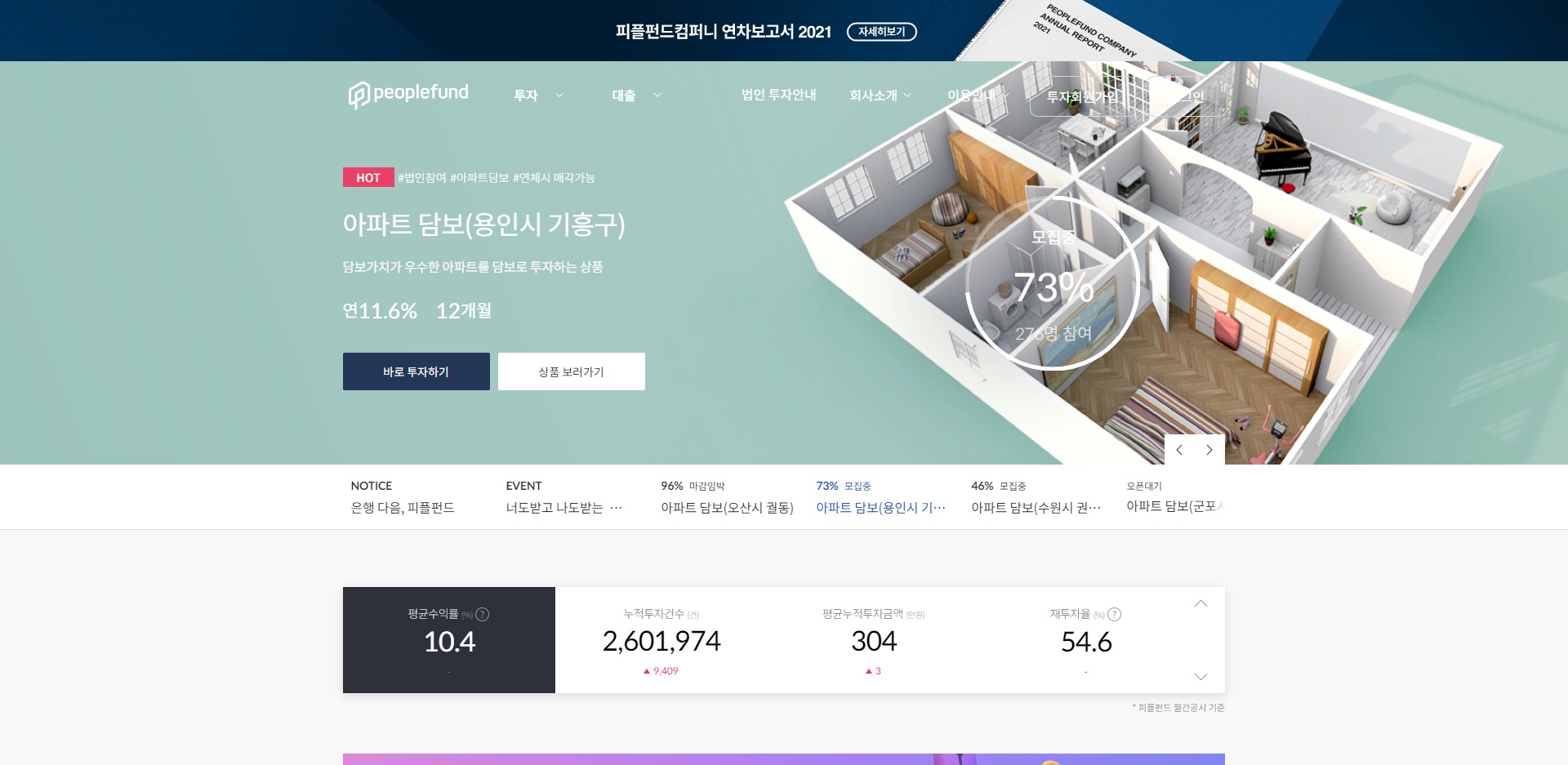 Startup_Seoul_PeopleFund