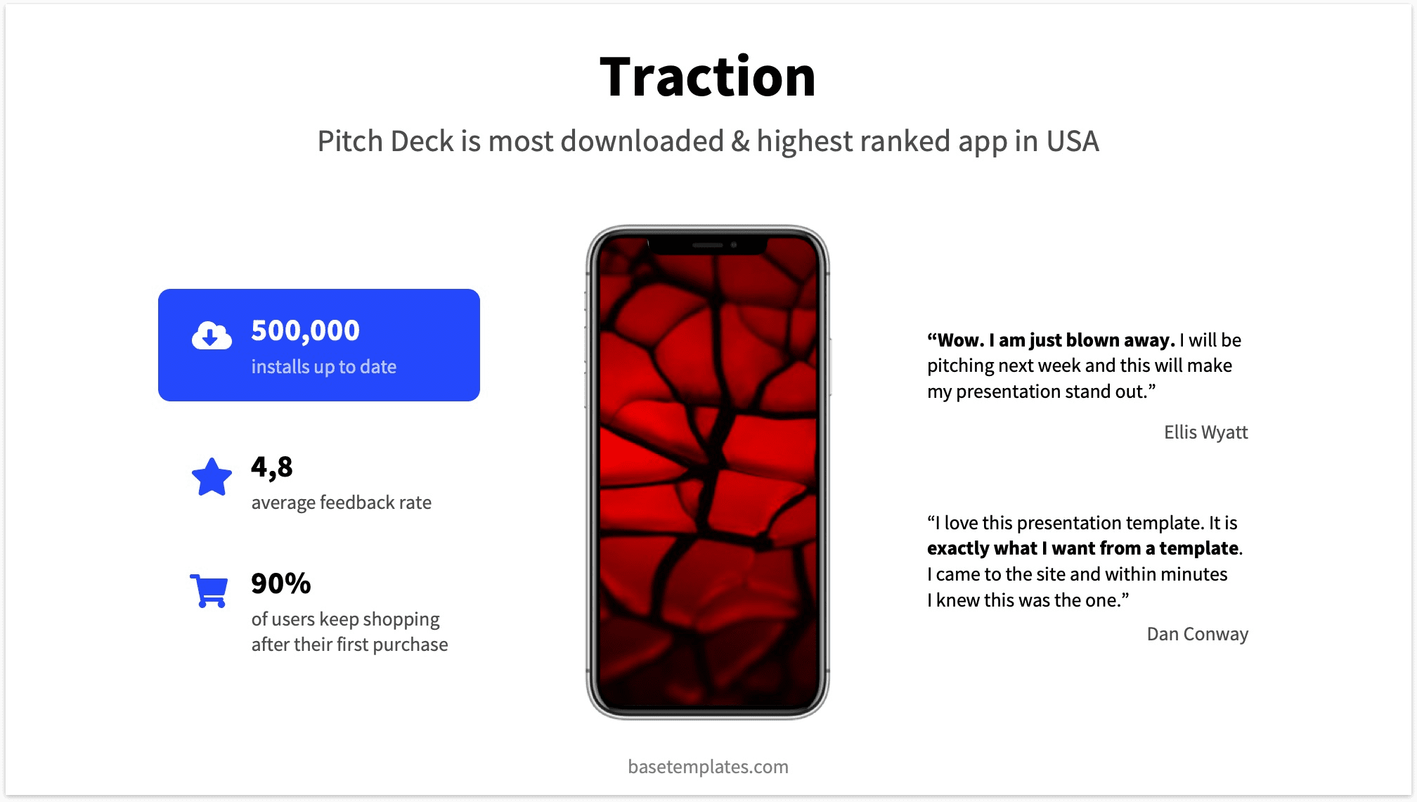 Traction slide including a mobile device showing how much digital traction has already been achieved