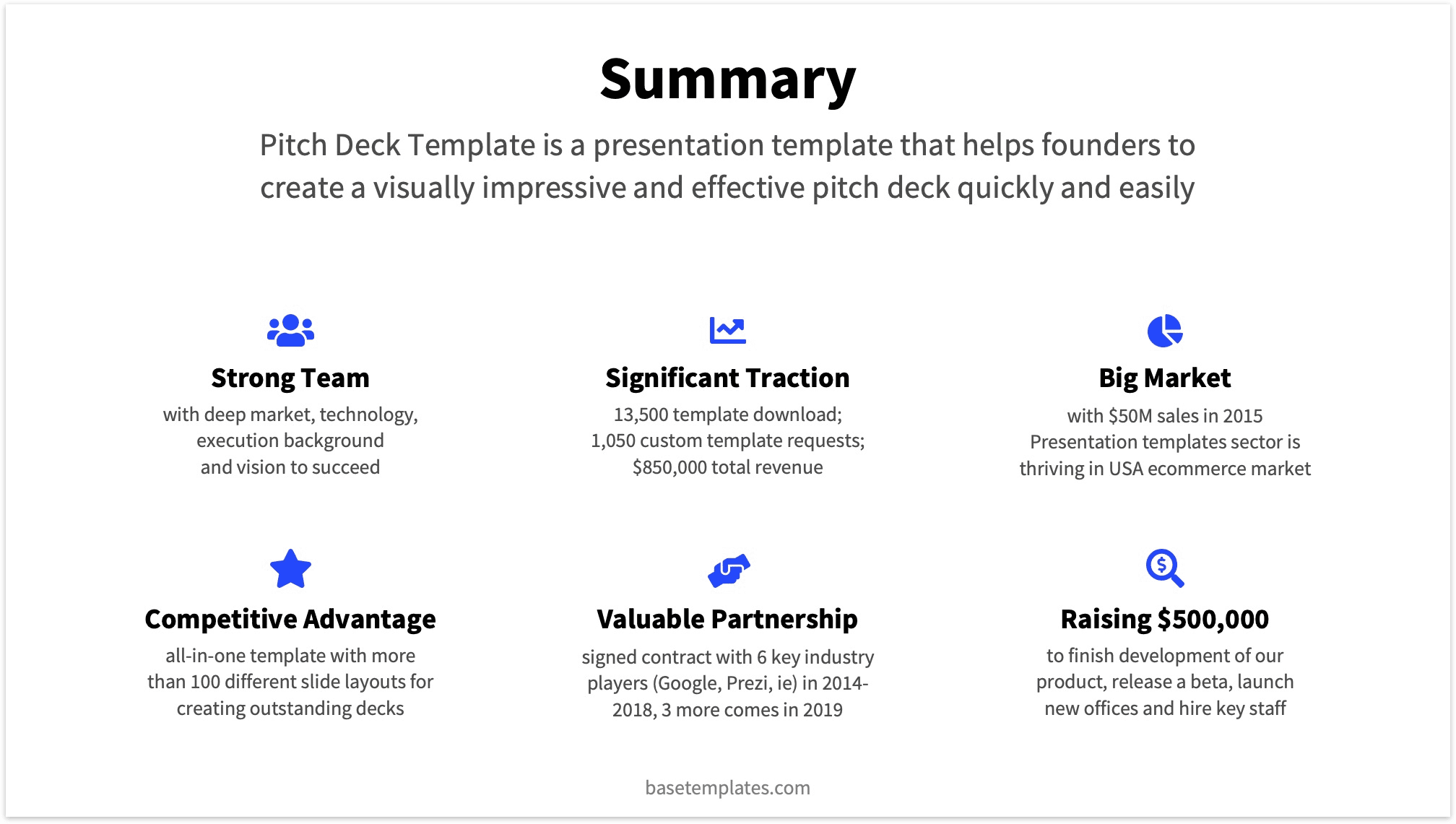 Extensive Summary Slide Pitch Deck