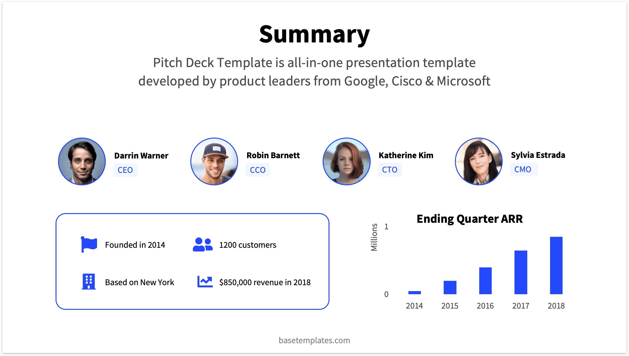 Summary Slide for Pitch Deck Reading Version