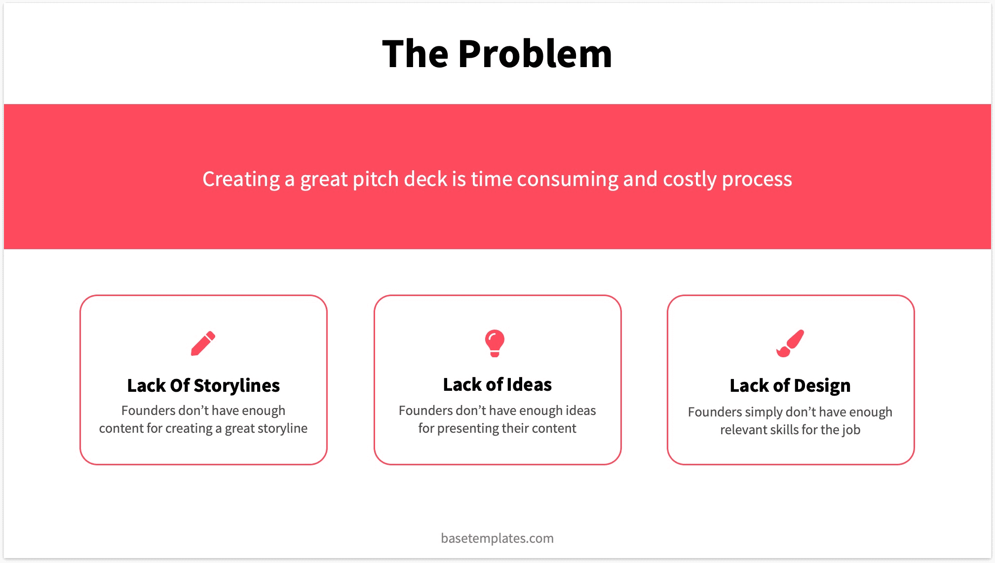 3 Problems for Pitch Deck Reading Version Problem Slide