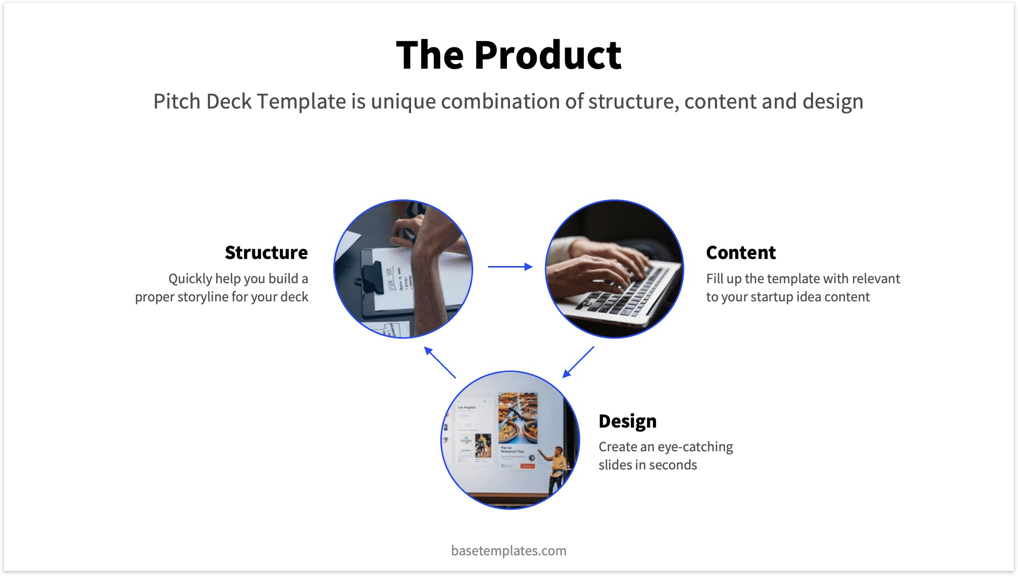 Product Slide Pitch Deck