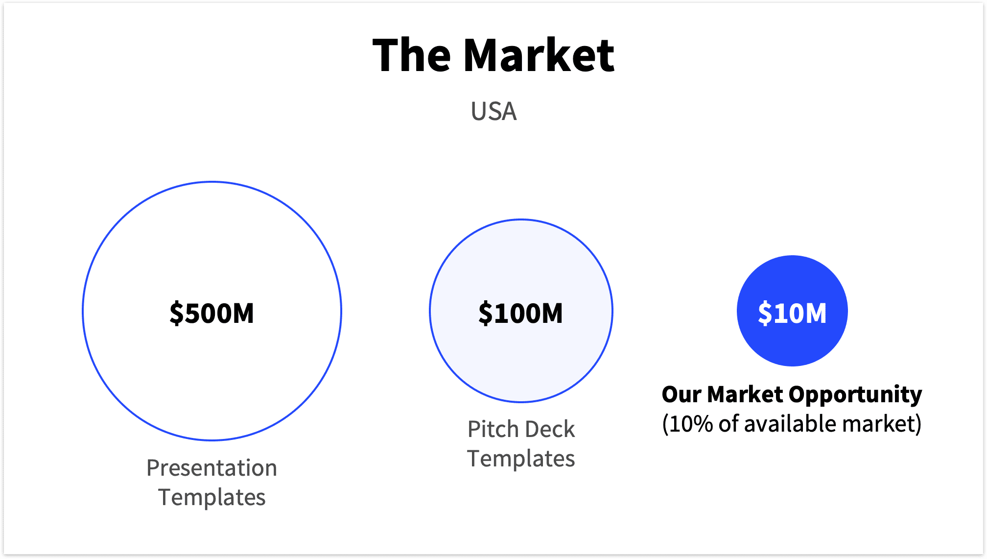 Market Slide Total Market Pitch Deck Template