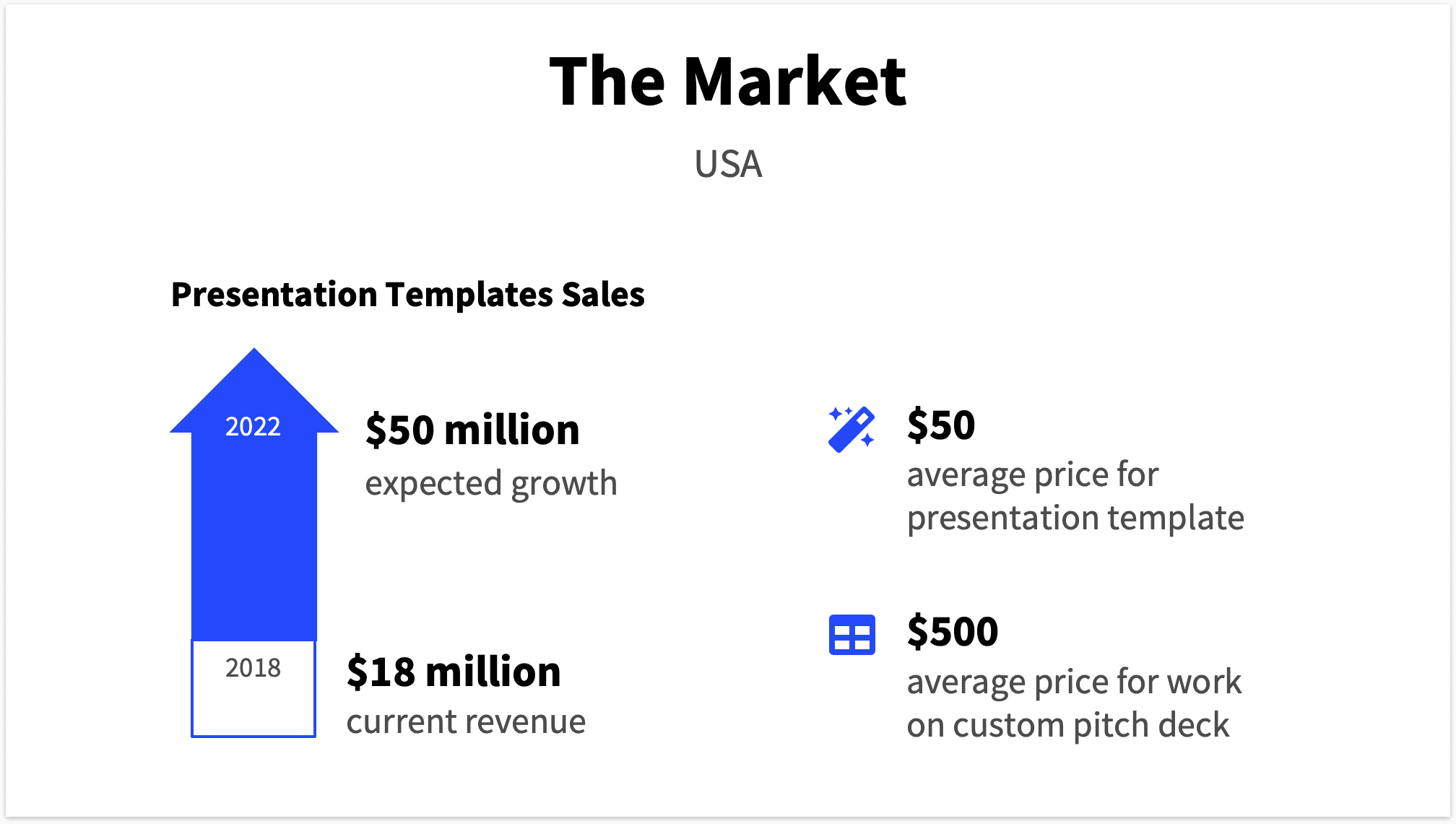 Growing Market Slide Pitch Deck