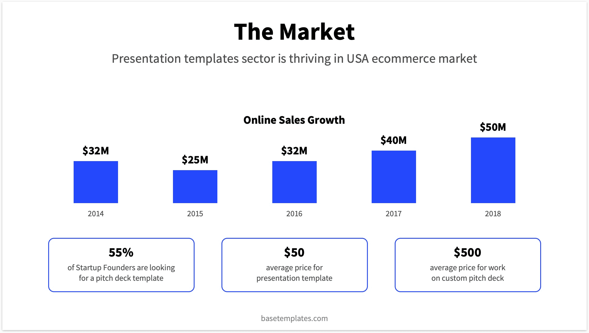 Growing Market Reading Deck Pitch Deck