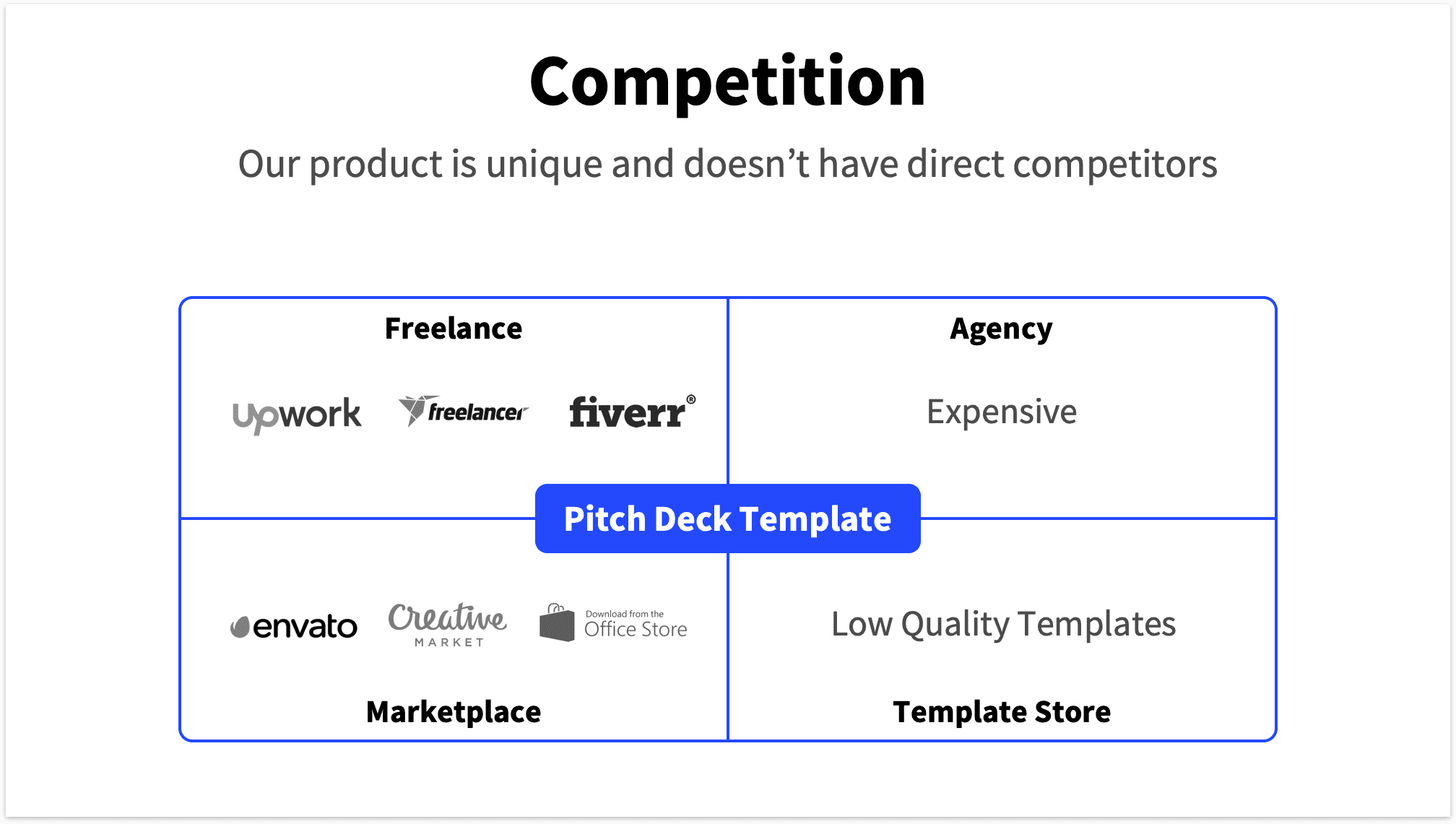 Competition Slide Pitch Deck