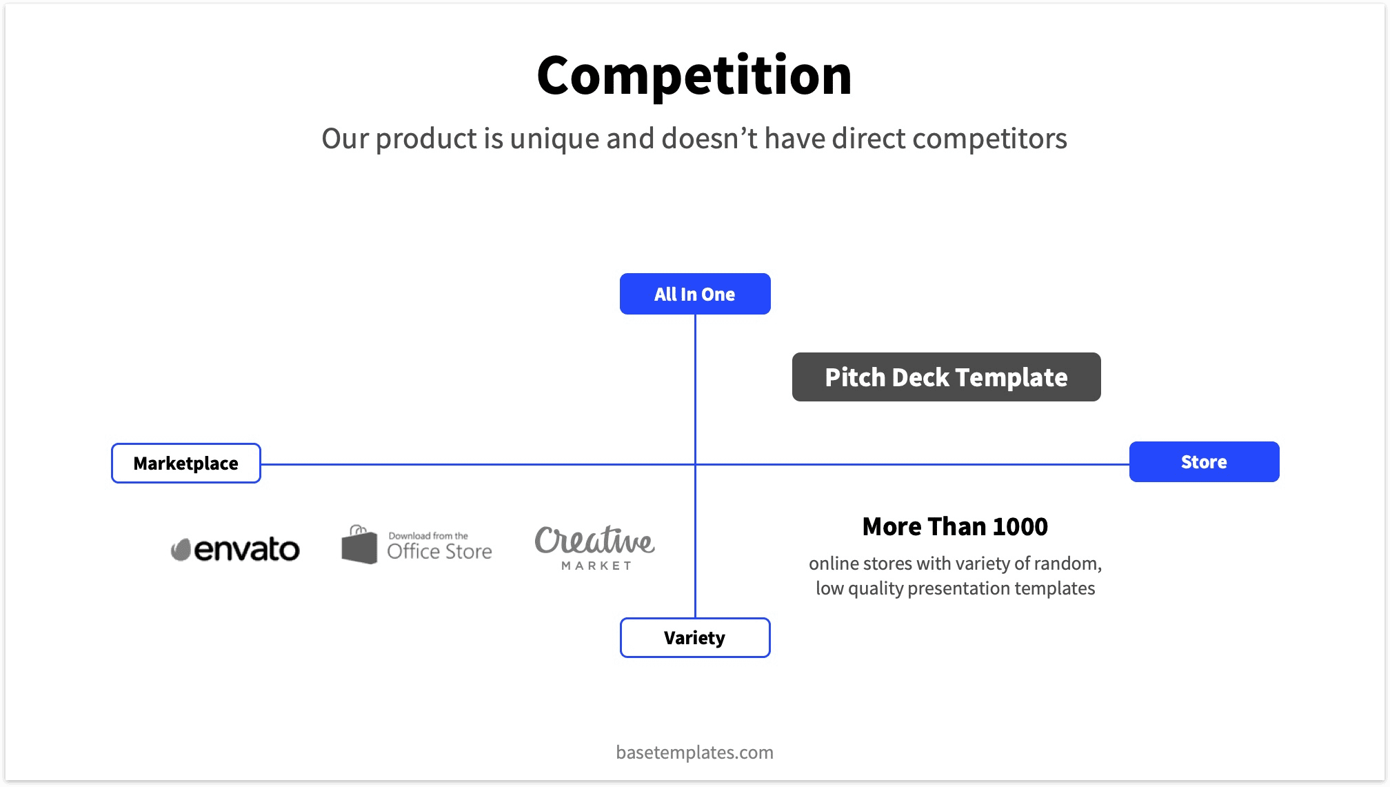 Reading Deck Competition Slide Option Comparison