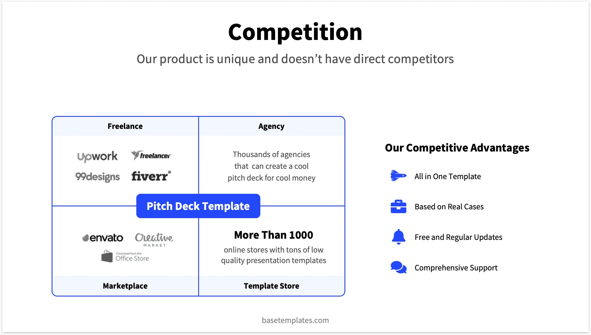 Reading Deck Competition Slide USP Option