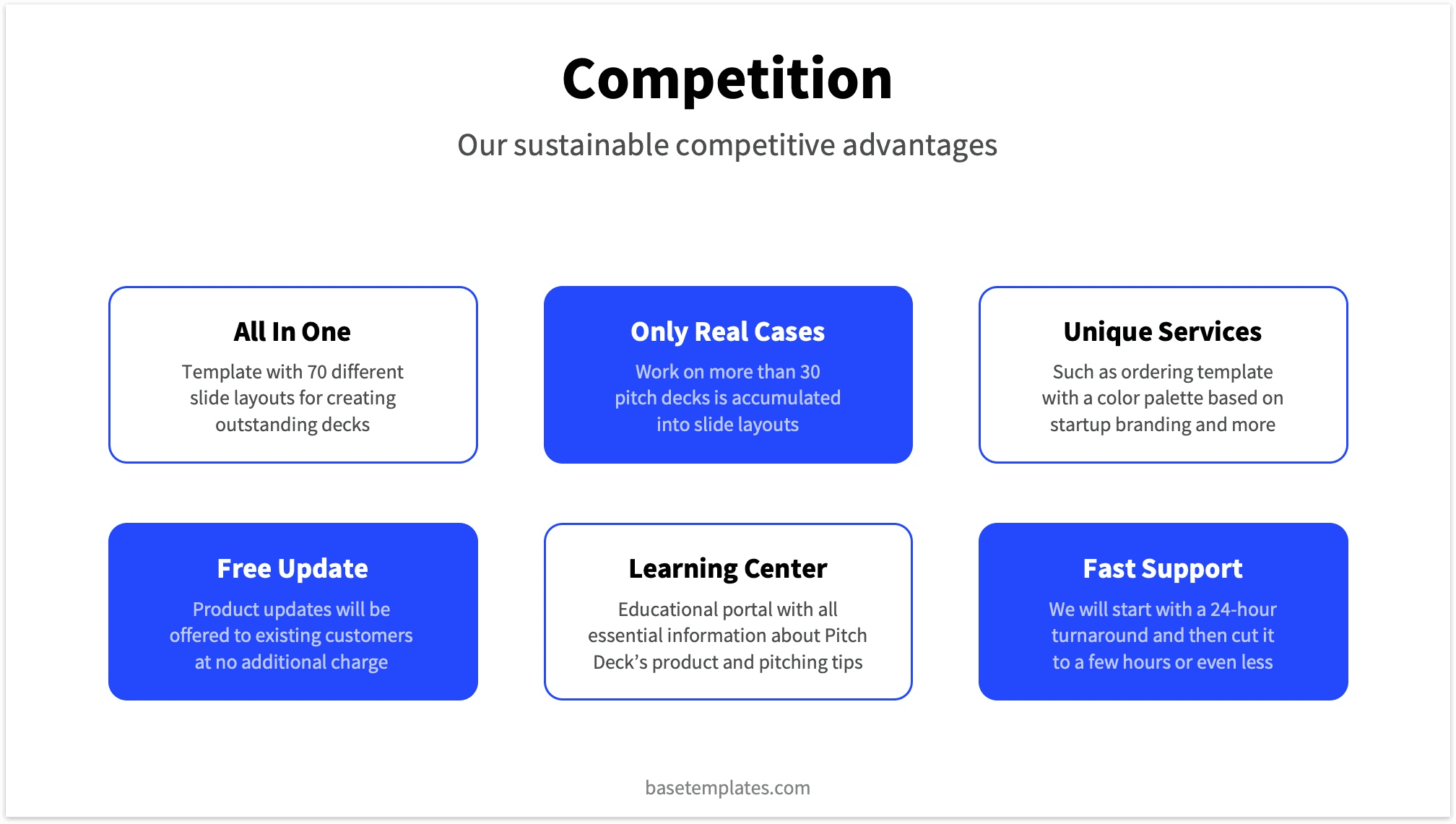 USP Slide Pitch Deck