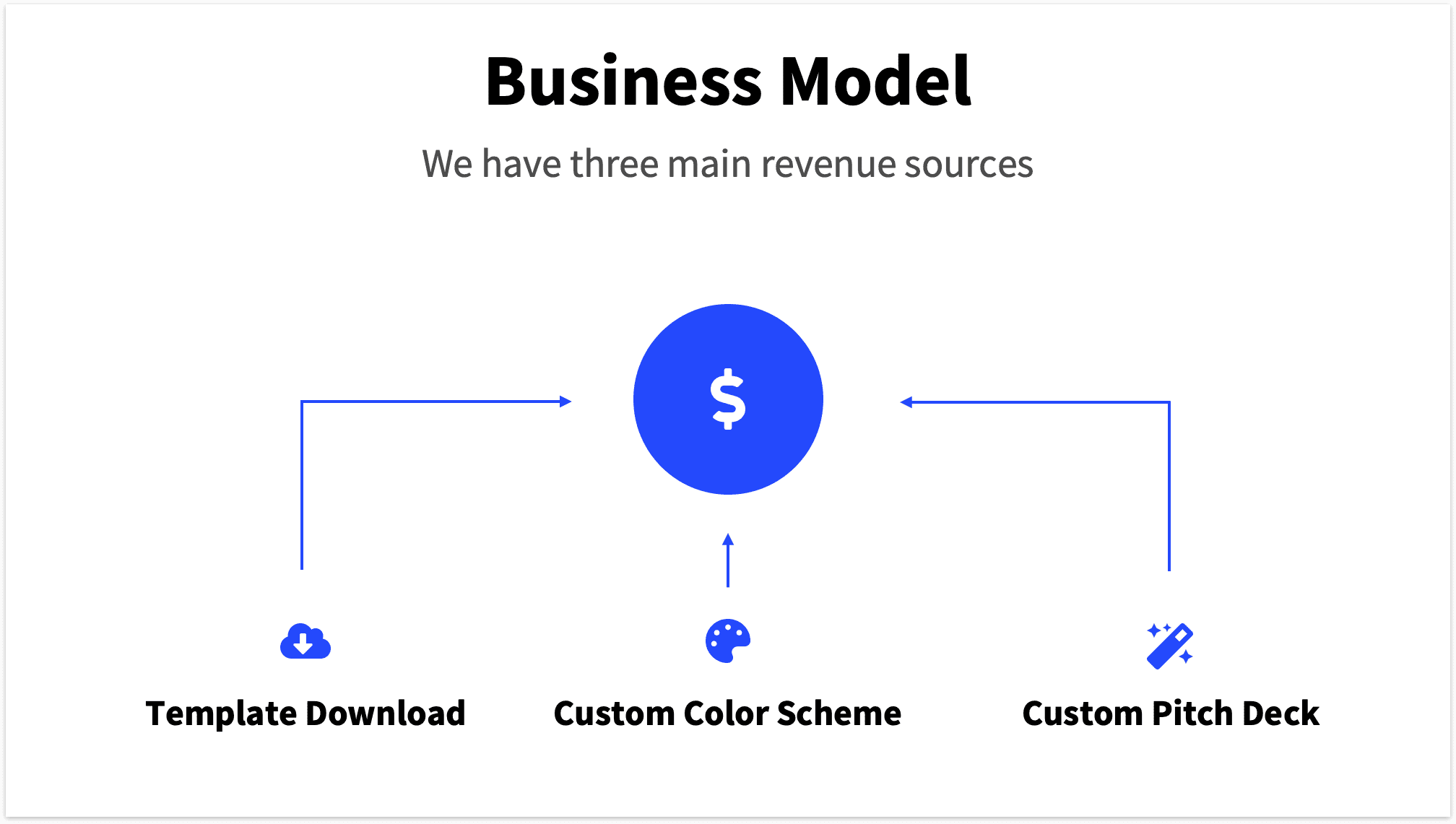 Revenue Streams on Business Model Pitch Deck Slide