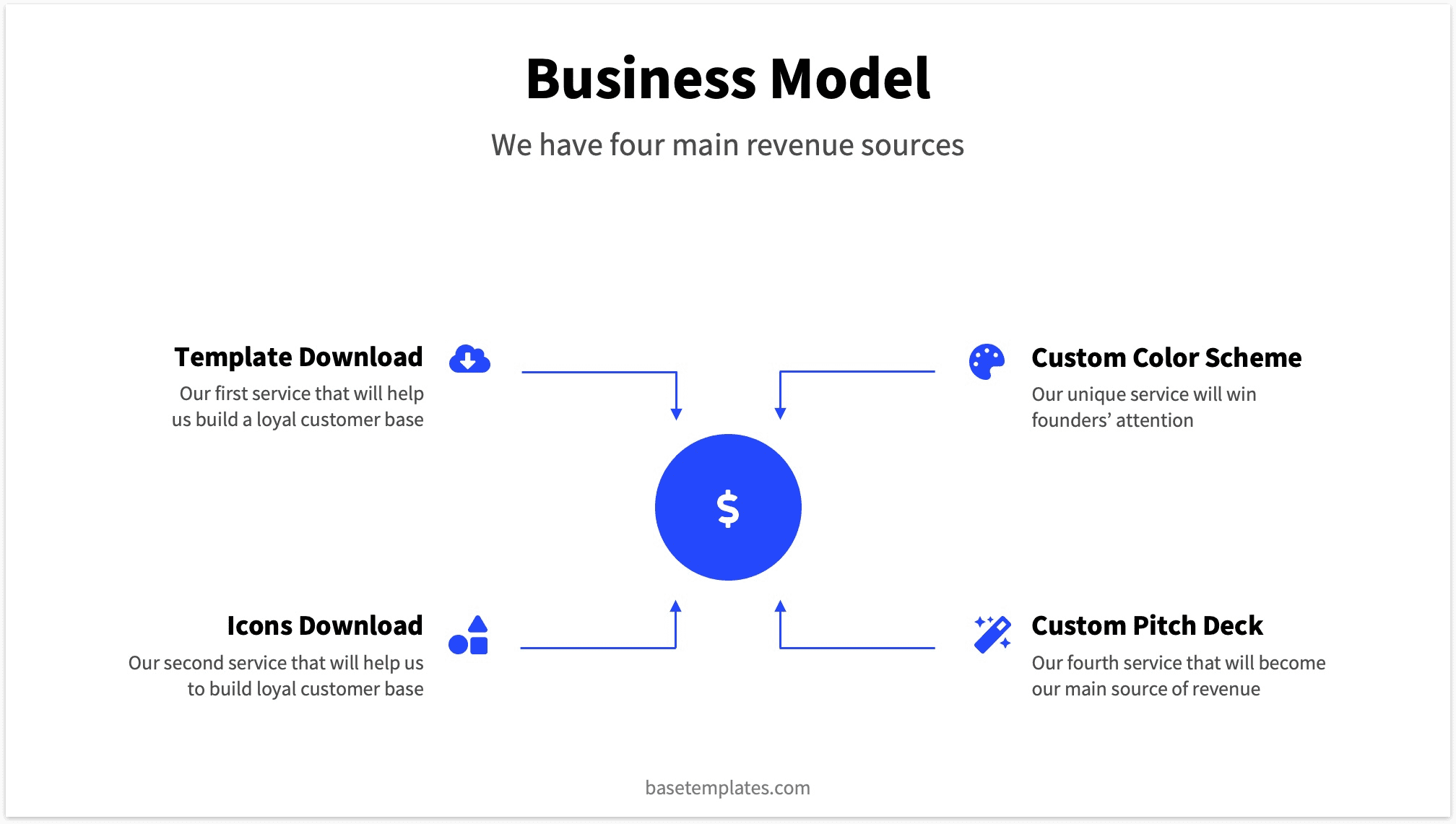 Business Model Slide Example for Reading Pitch Deck