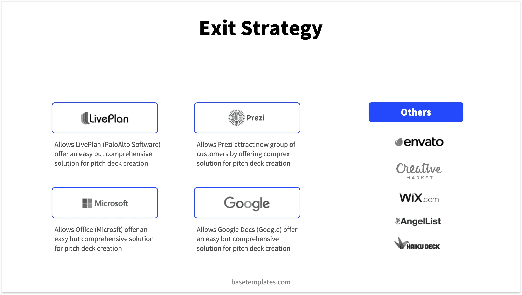 Reading Pitch Deck Exit Strategy Slide