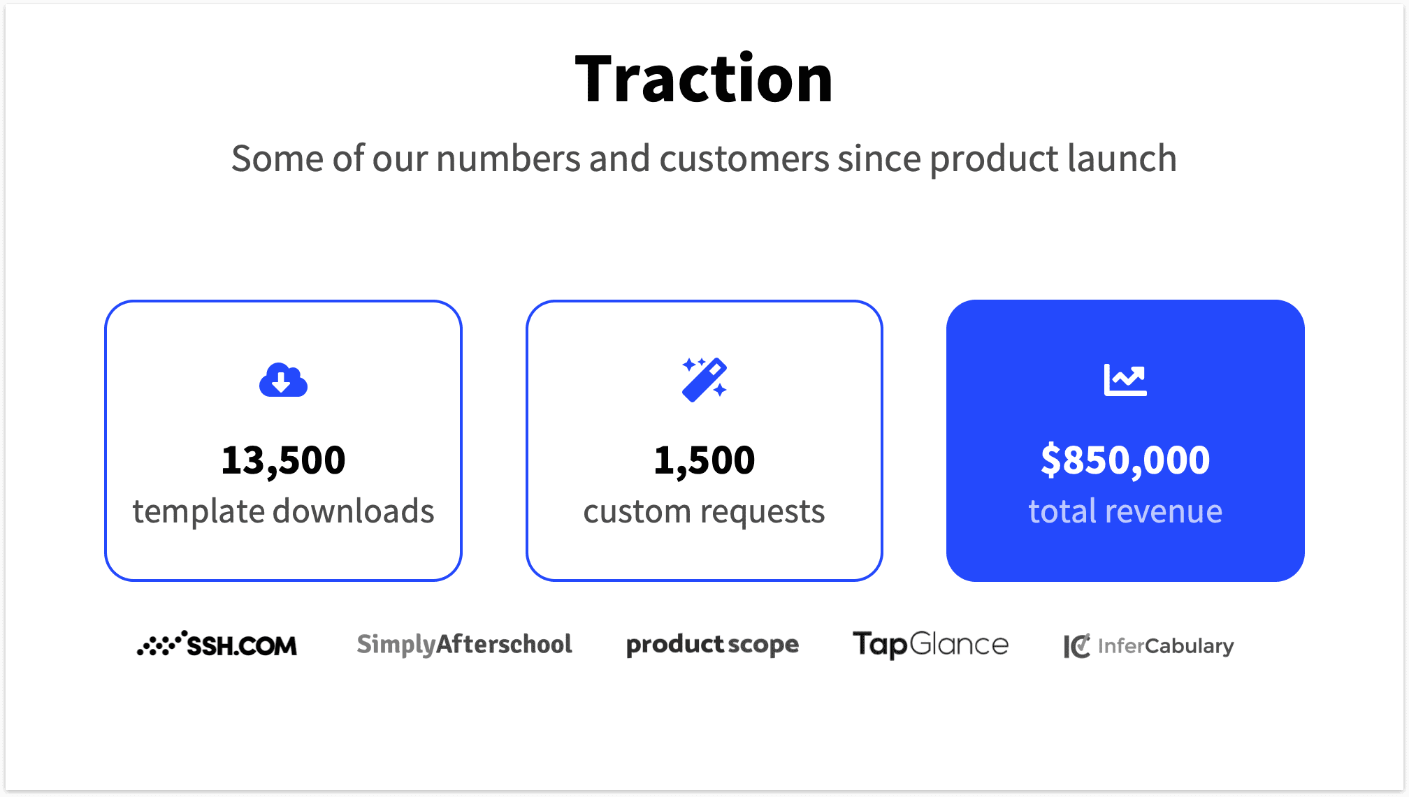 Traction Slide Pitch Deck Example