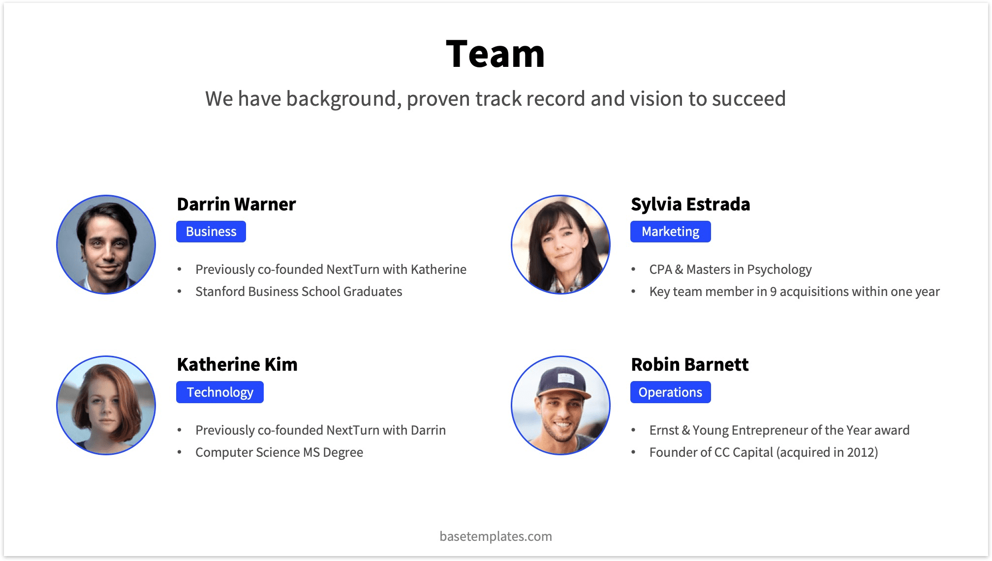 Team Slide with four Founders - Pitch Deck Example