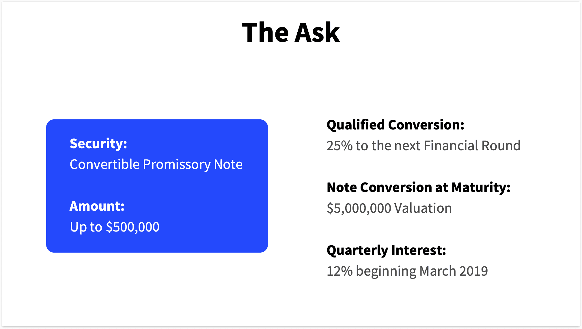 Ask Slide Example for Pitch Deck