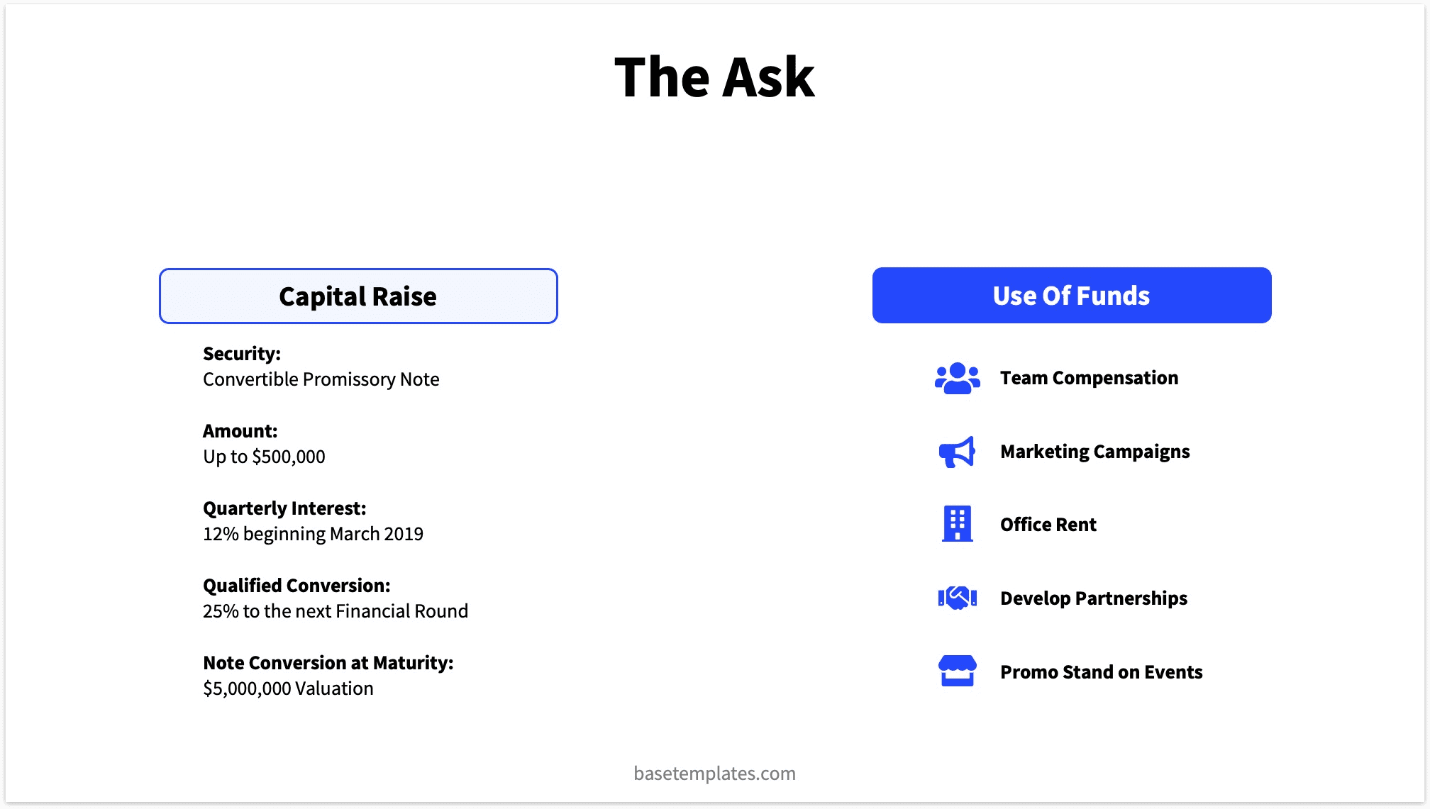 Use of Funds Slide Pitch Deck Template