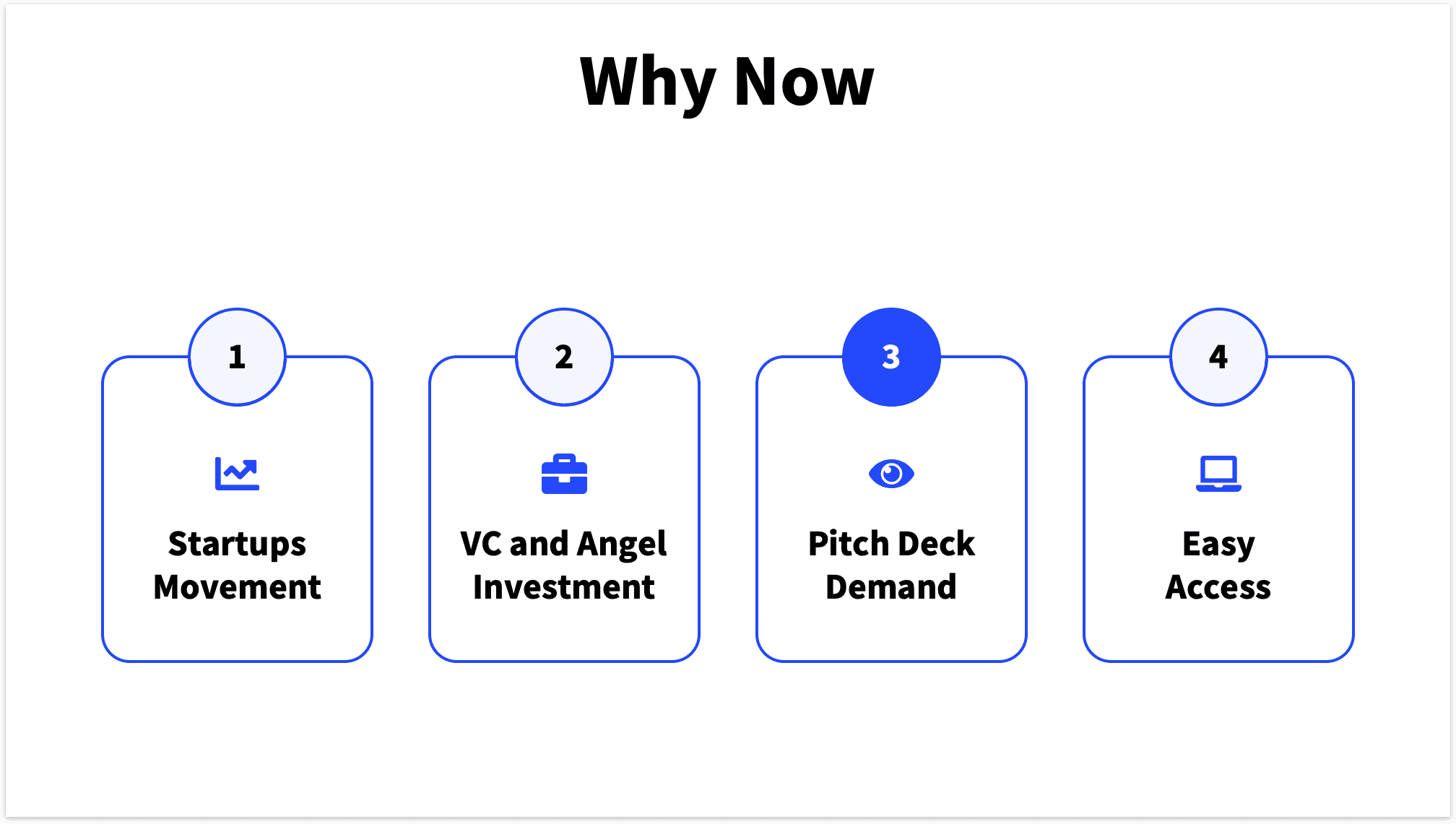 Why now 4 Reasons on Pitch Deck Template