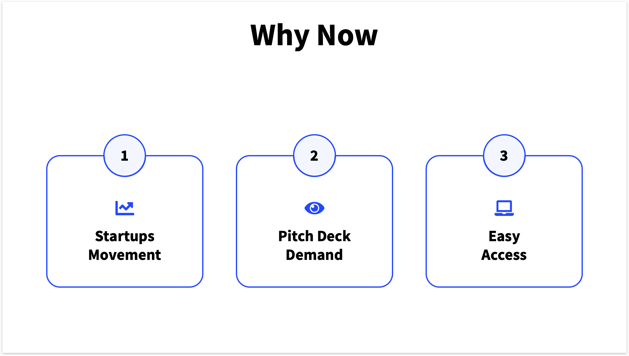 Timing Slide Example Pitch Deck