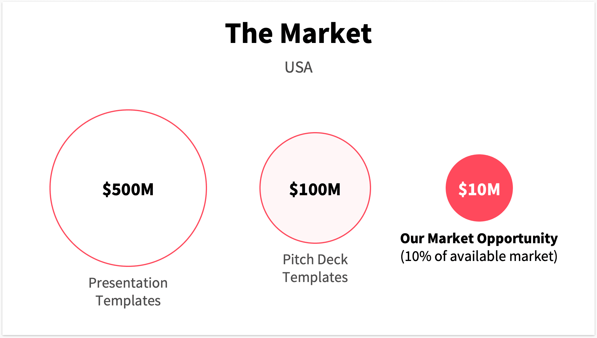 Red Pitch Deck Template