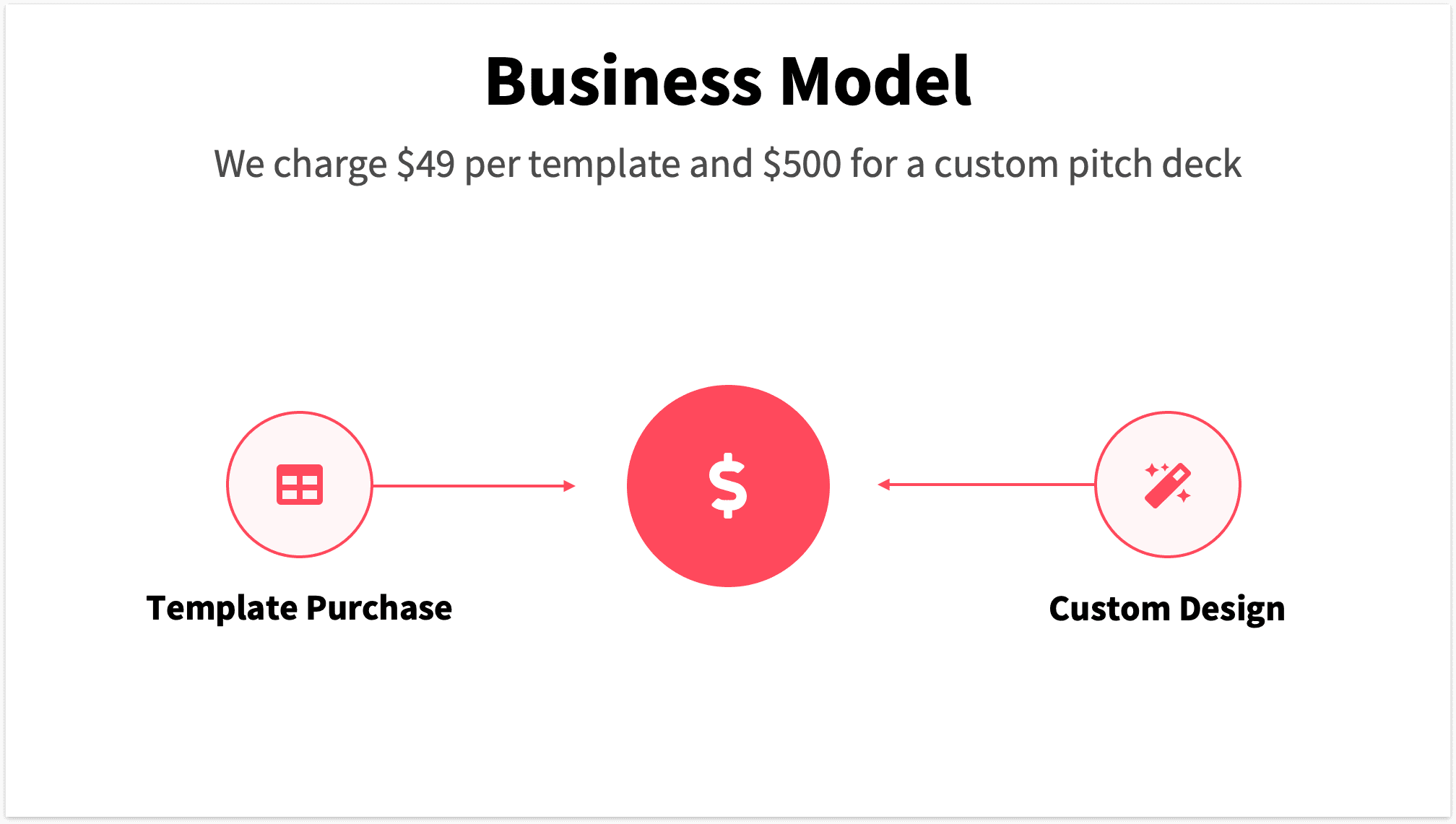 Red Pitch Deck Template