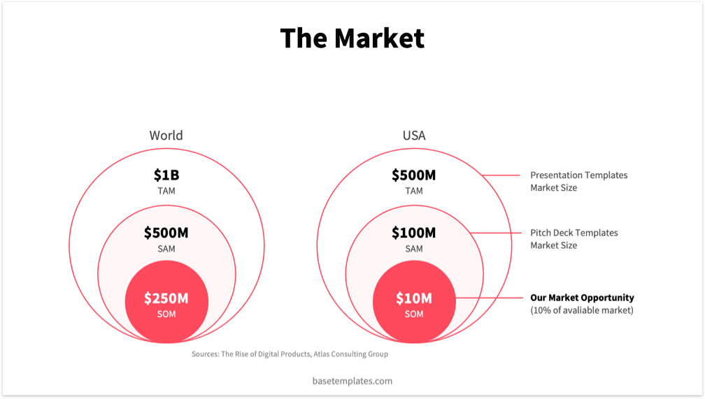 Red Pitch Deck Template - Reading Version