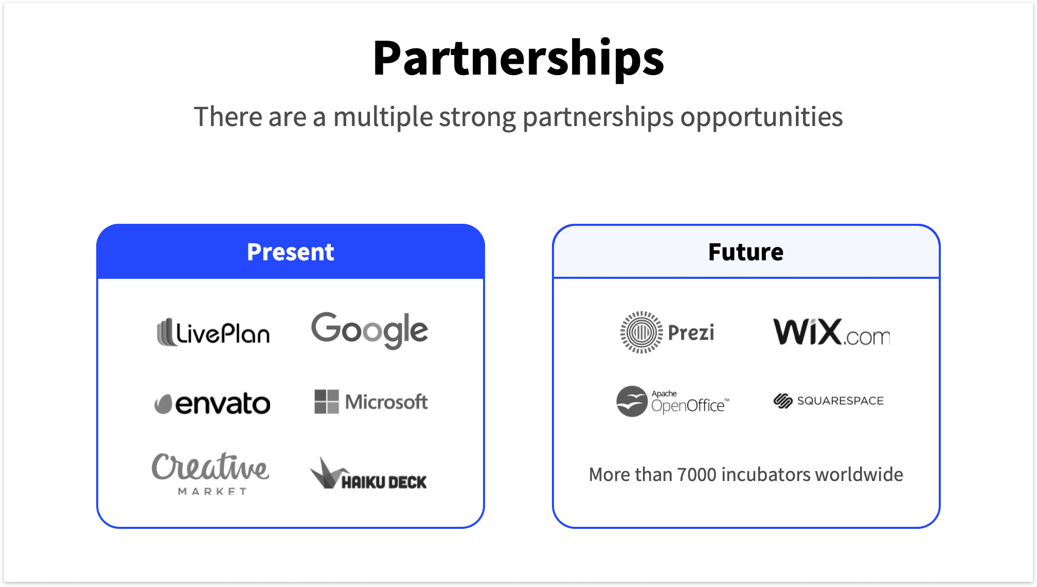 Partnership Slide Pitch Deck Template