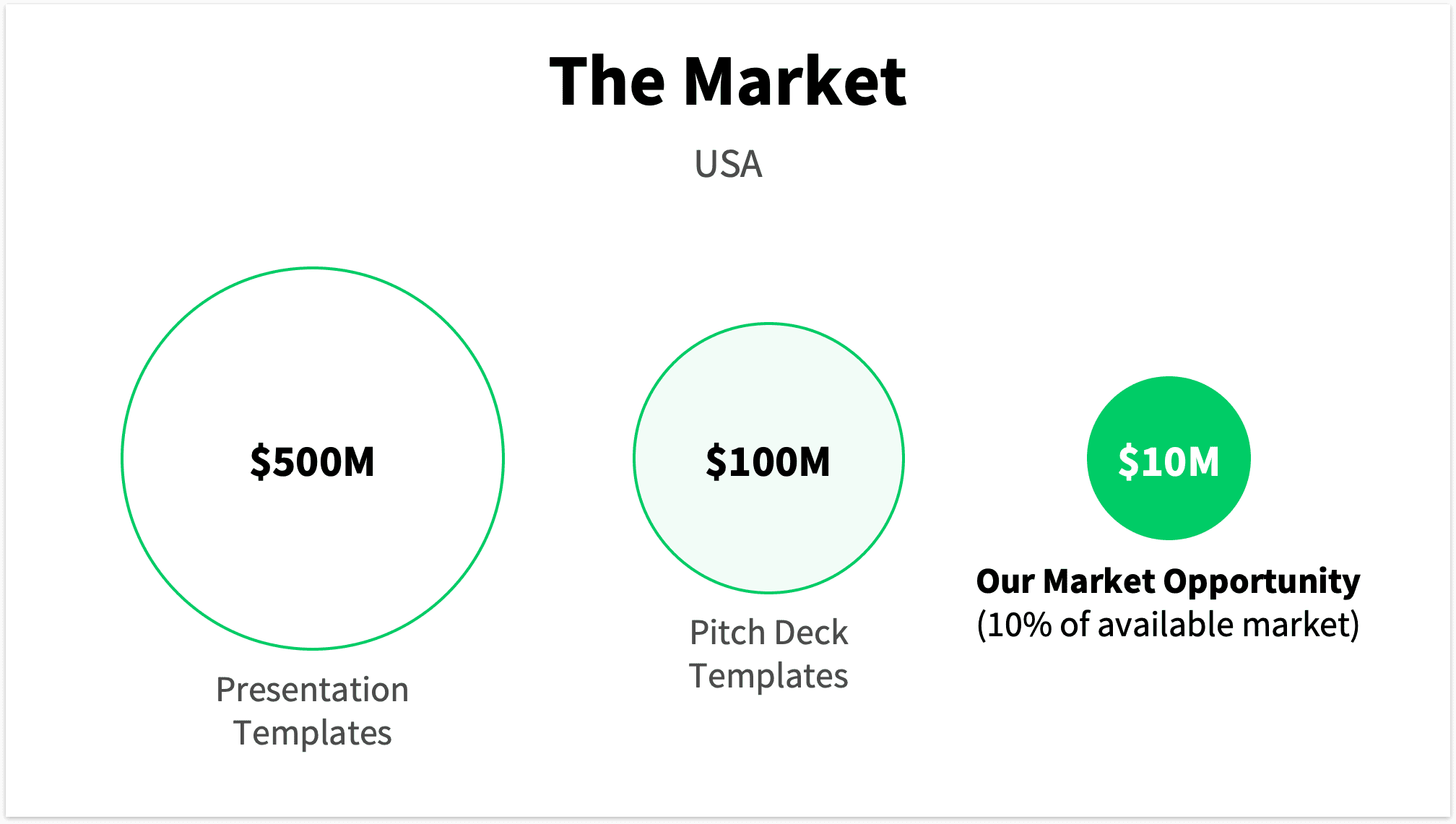 Green Pitch Deck Template