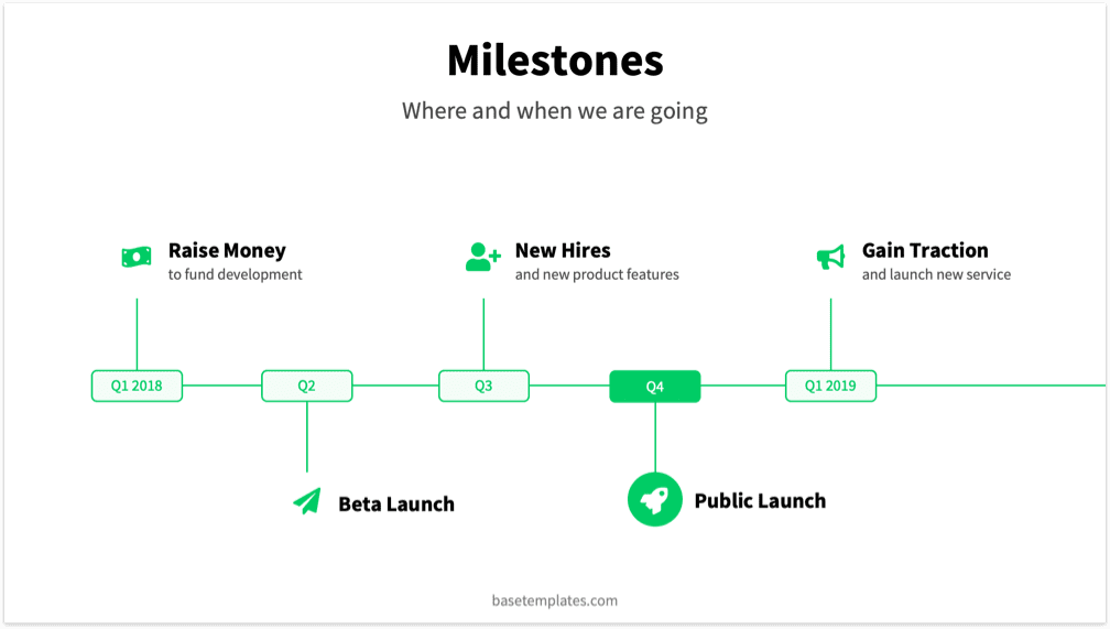 Green Pitch Deck Template