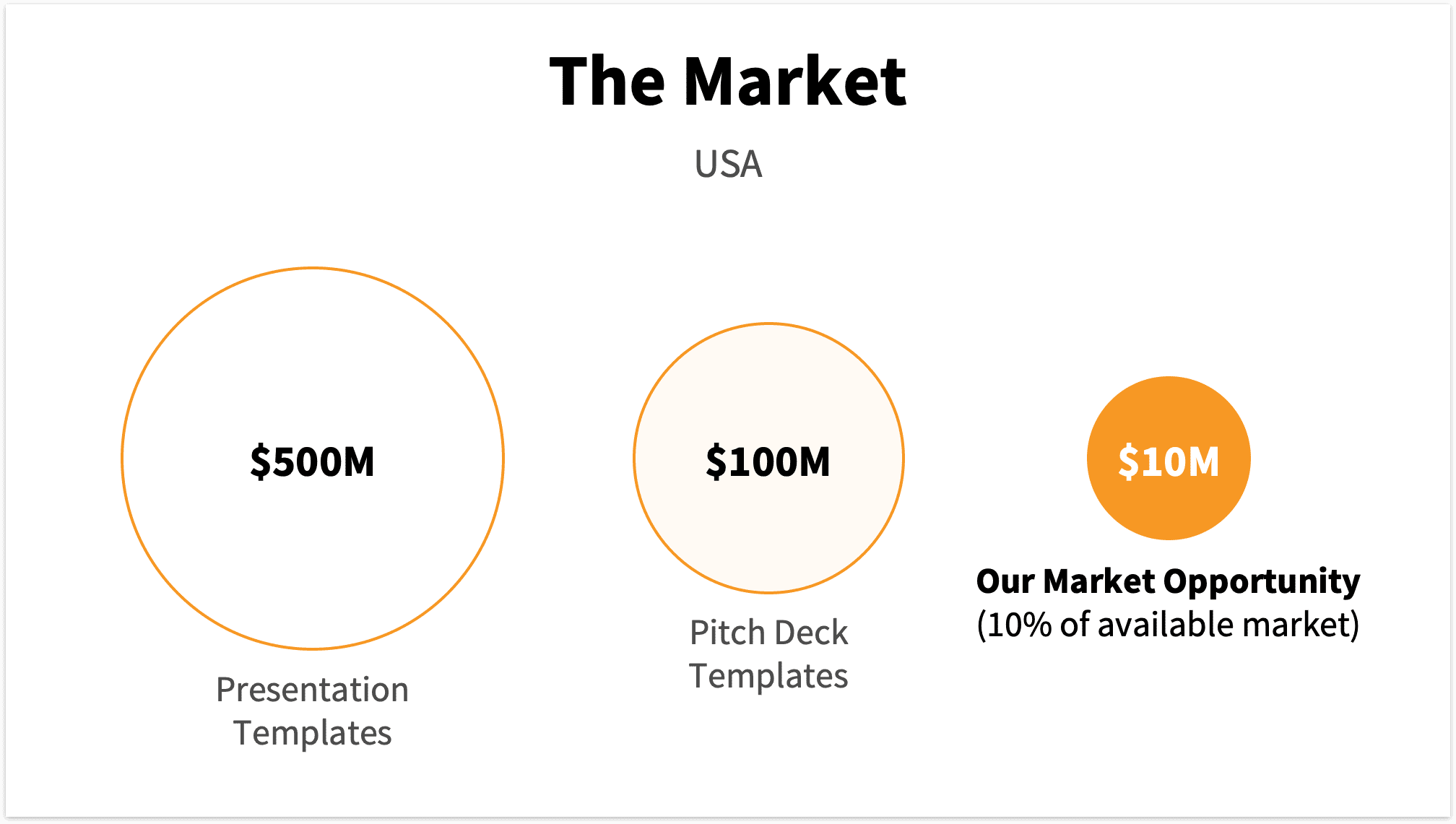 Orange Pitch Deck Template