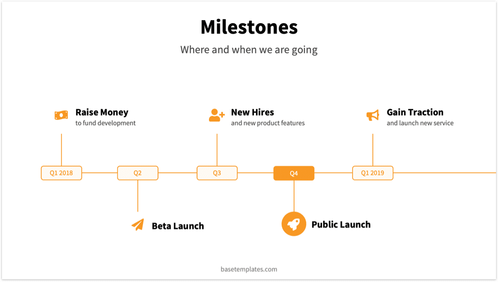 Orange Pitch Deck Template